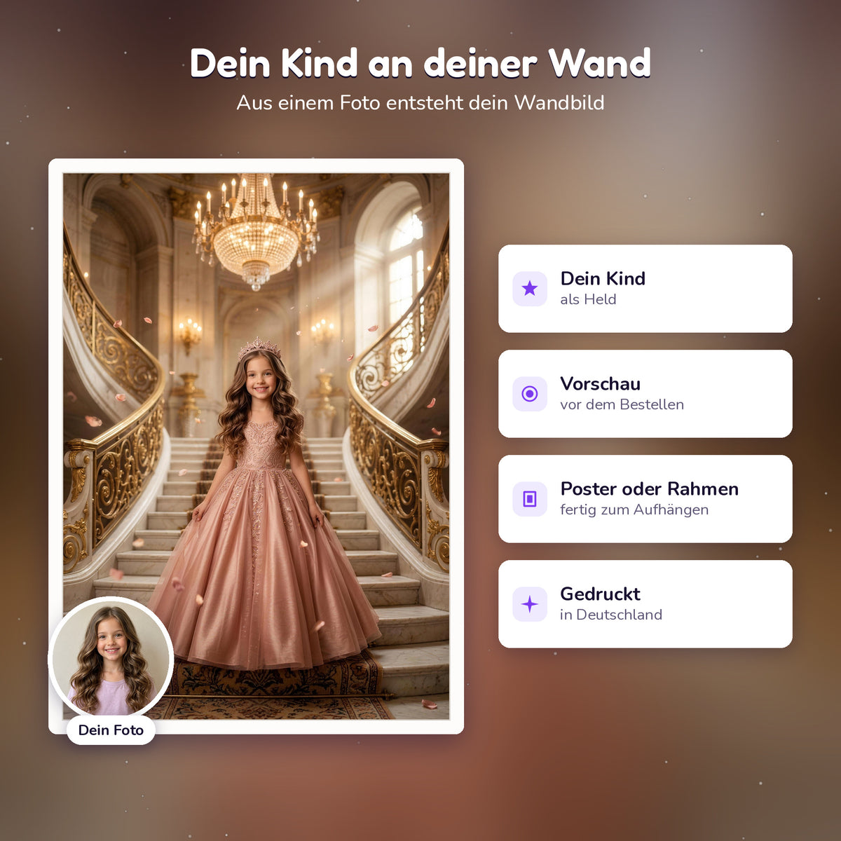 Personalisiertes Prinzessinnen-Poster, so entsteht es aus dem Foto deines Kindes